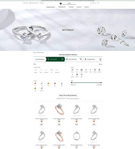 Customize Your Jewelry Shop