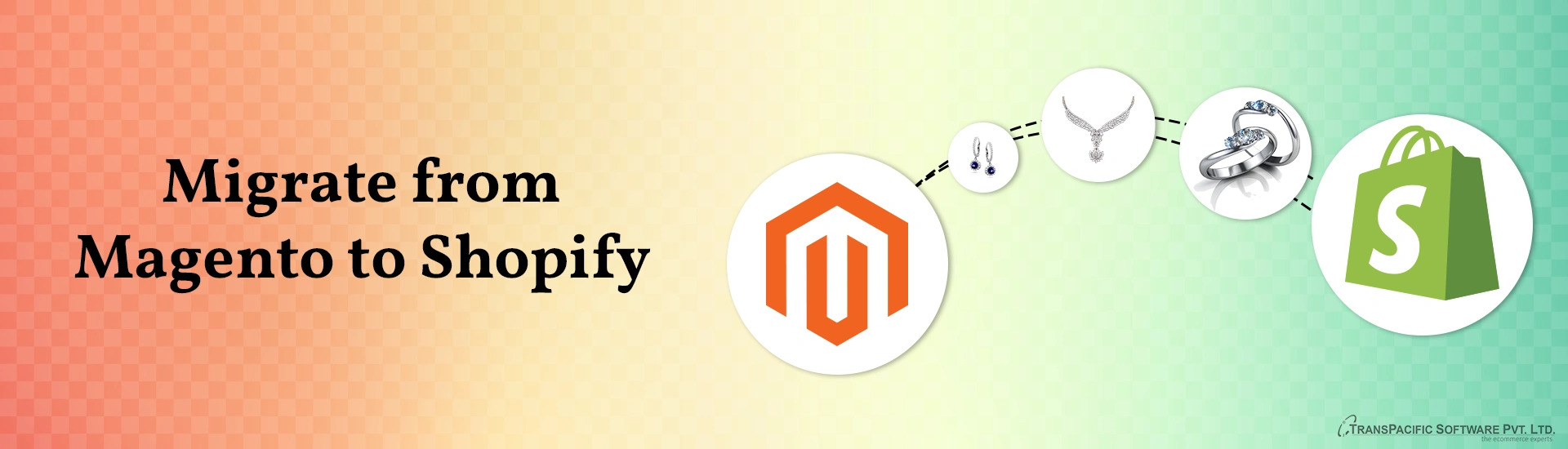 Magento to Shopify