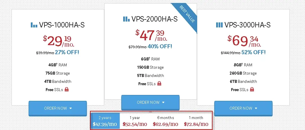 Web Hosting Pricing