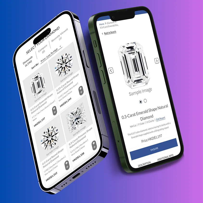 Conversion Optimized Architecture