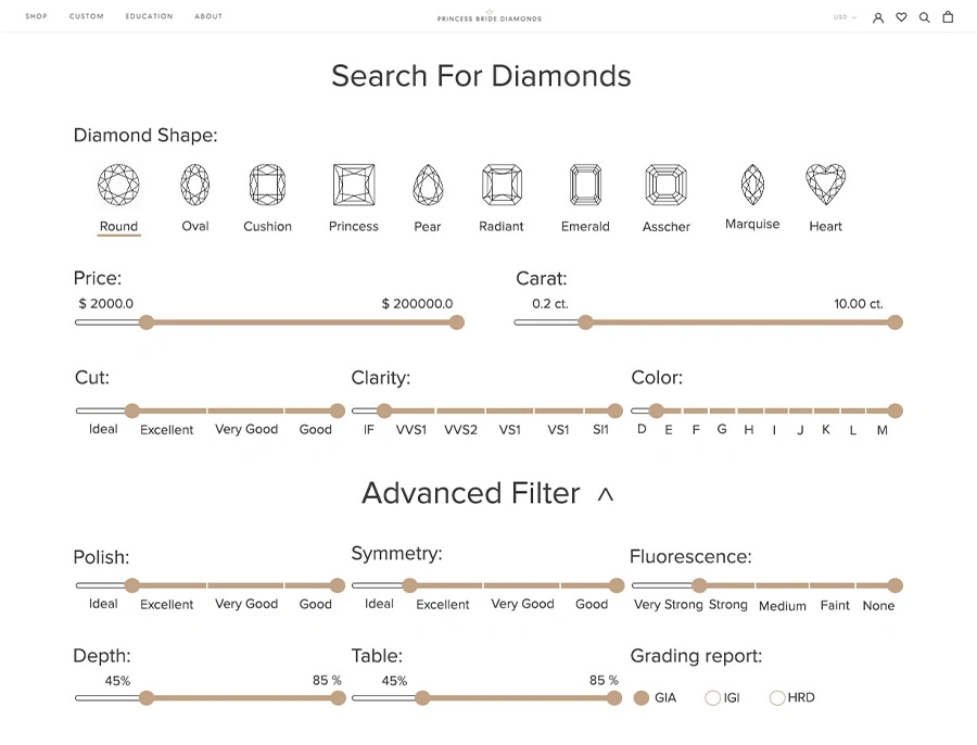 Sample Diamond Listing 0