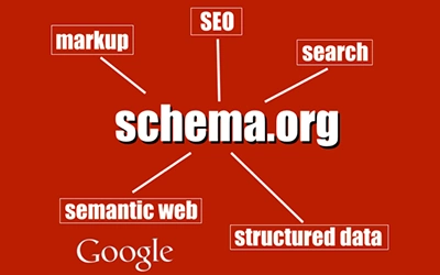 Schema Schema