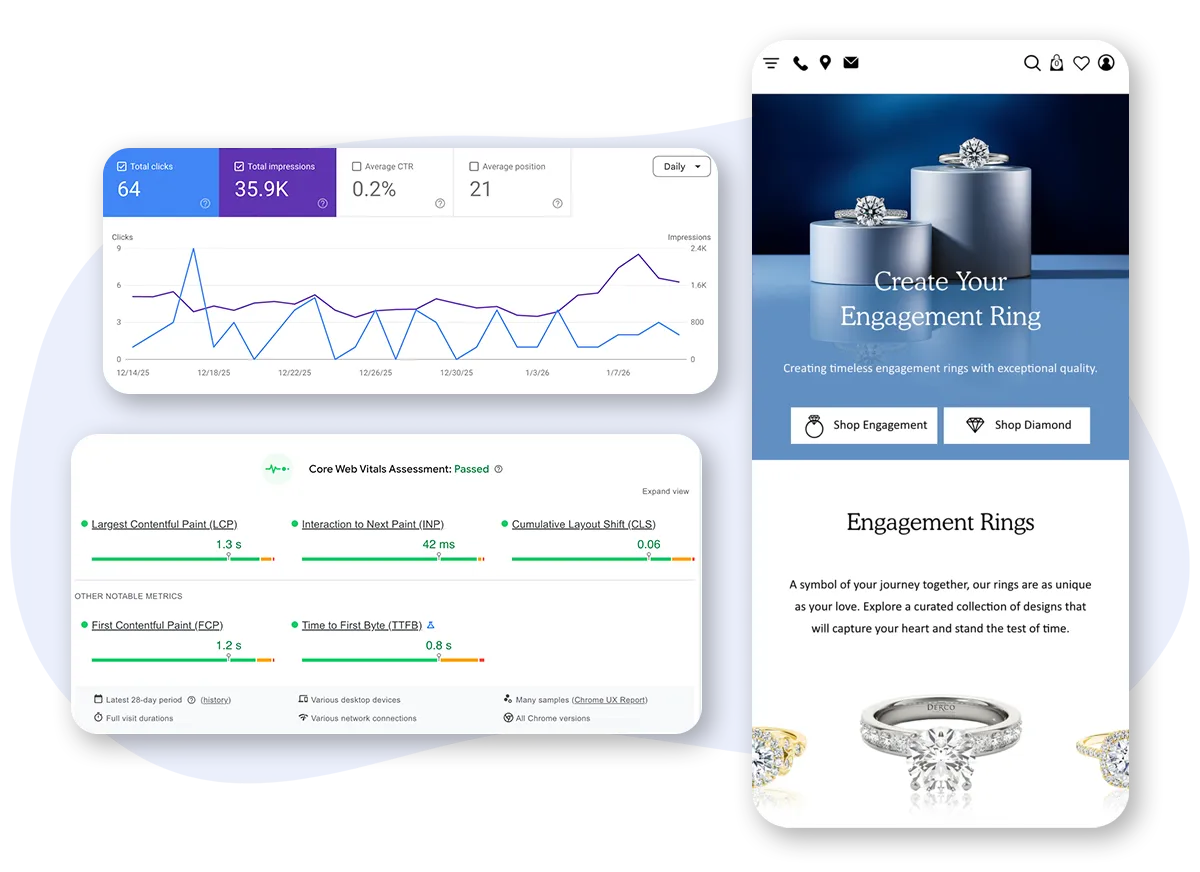 Custom jewelry ecommerce development