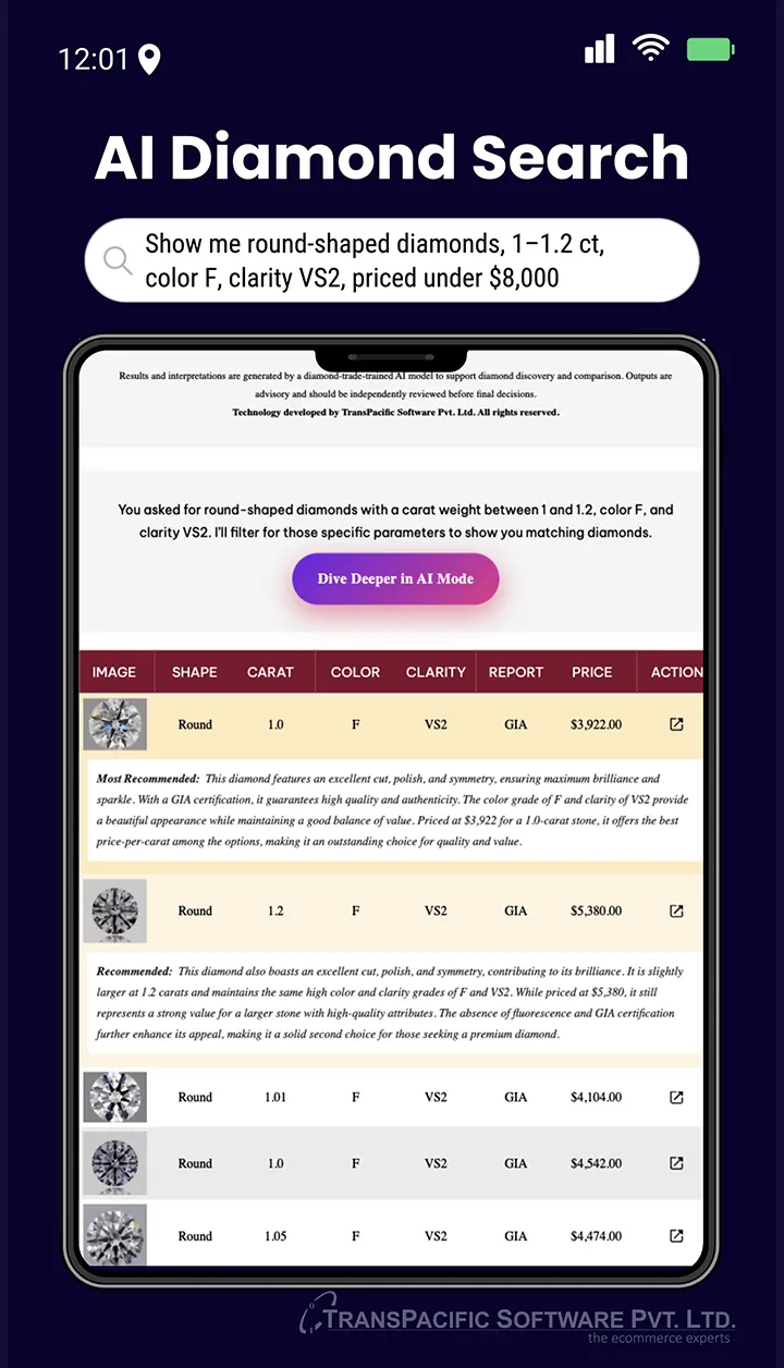 AI Powered Diamond Search