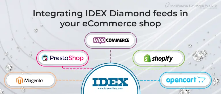 IDEX Online Diamond Exchange API