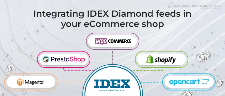 IDEX Online Diamond Exchange API IDEX Online Diamond Exchange API