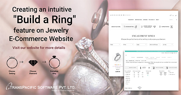 Rings & Bands - eCommerce Website Development for an Online Retailer of  Certified Diamond Rings - Web Design Nigeria - CKDigital