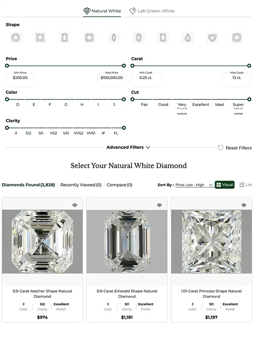 wordpress diamond listing
