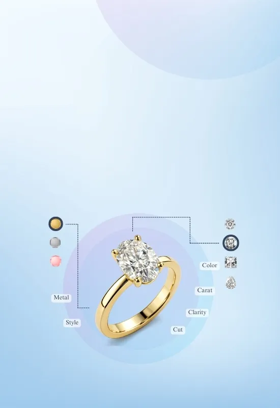 Live Jewelry eCommerce Demos