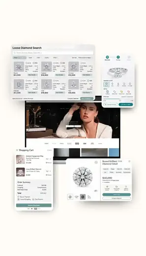 Brand & visual experience
