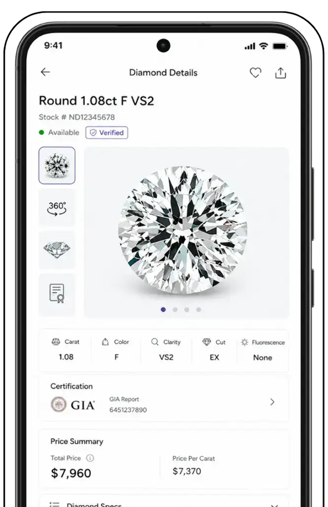 Diamond Details