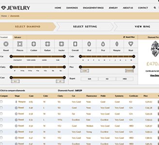 Rapnet IDEX Diamond data